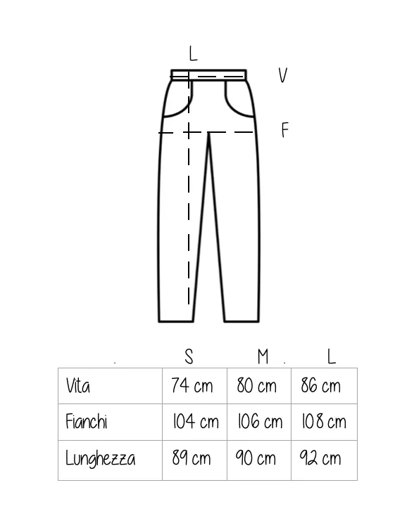 Pantalone Sangiovanni