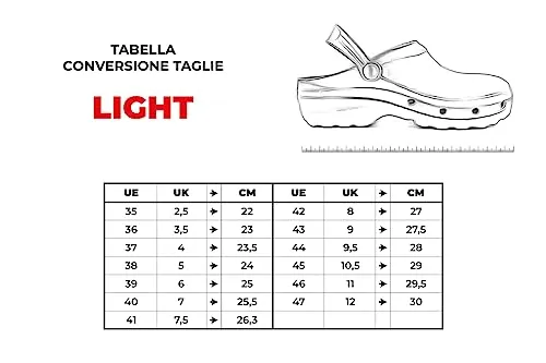 REPOSA Light Shock, Zoccoli Sanitari Donna Uomo in Eva, Suola Antiscivolo SRC Antibatterica e Laccetto Ribaltabile, Ciabatte San